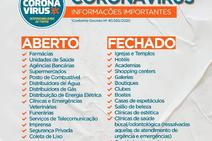 Coronavírus: preste atenção no que está aberto e fechado no Estado