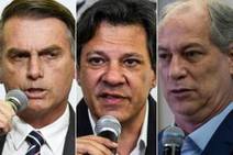 Pesquisa CNT/MDA: Bolsonaro tem 28,2%, Haddad, 17,6%, e Ciro 10,8%