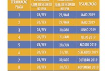 Detran informa mudanças no calendário de pagamento do IPVA 2019